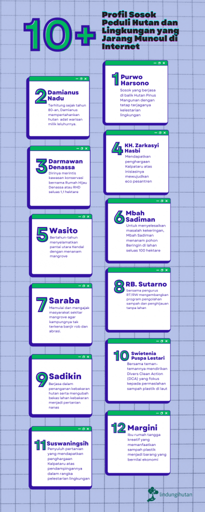 infografis sosok peduli lingkungan dan hutan.