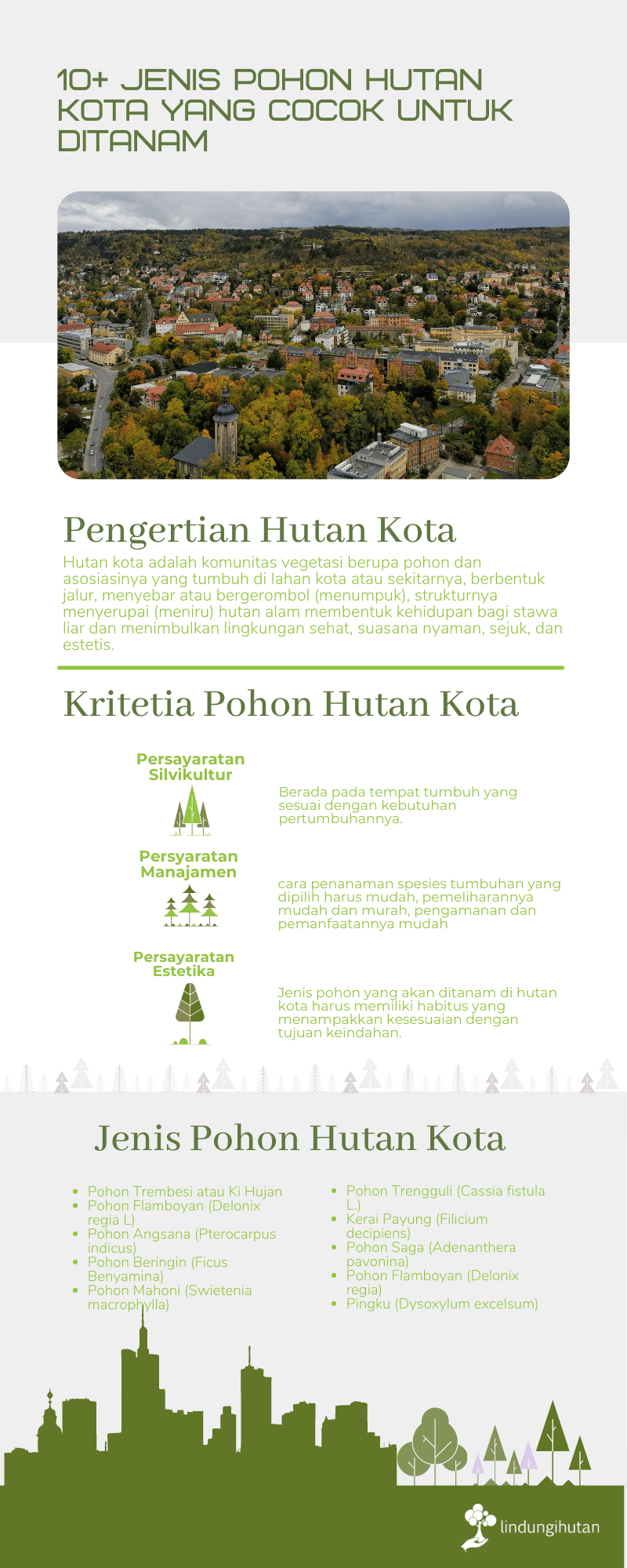 Infografis mengenai jenis pohon hutan kota by LindungiHutan.