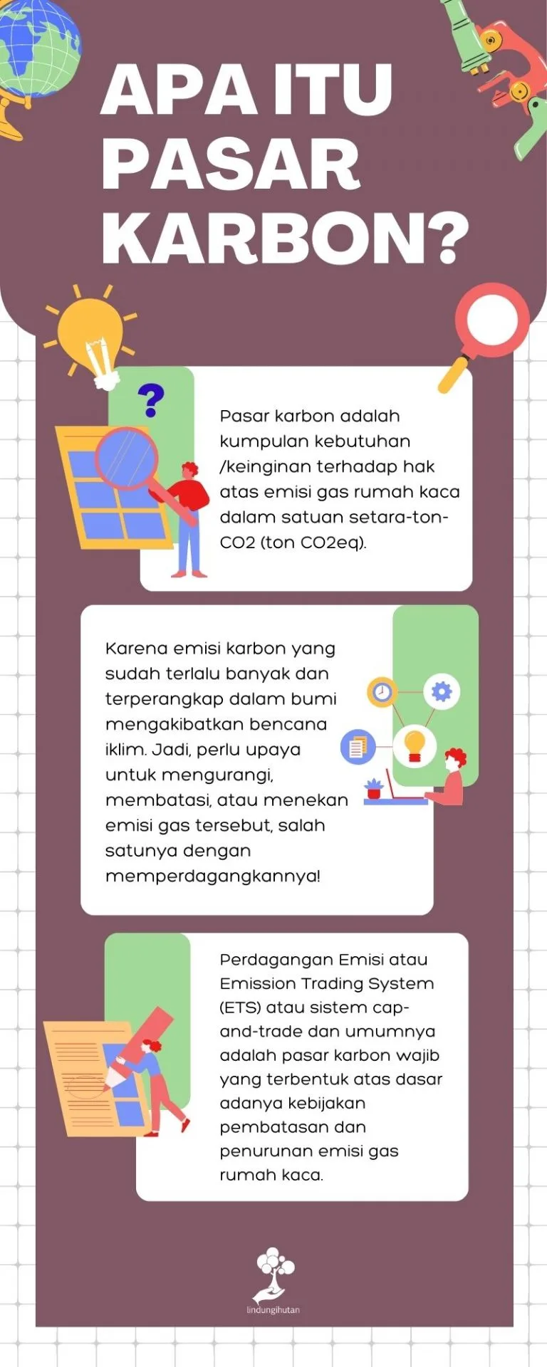 Apa itu pasar karbon