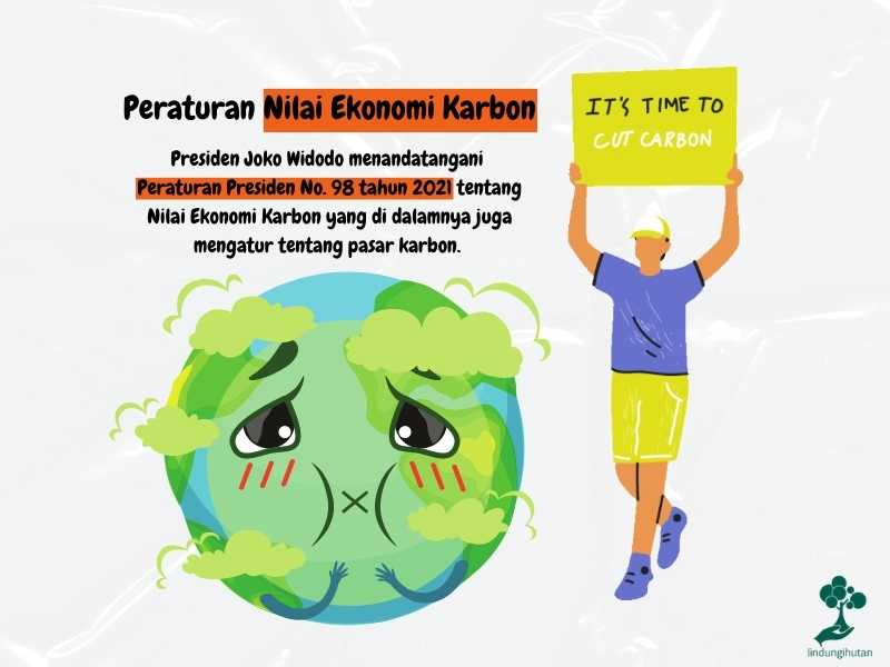 Peraturan Nilai Ekonomi Karbon.