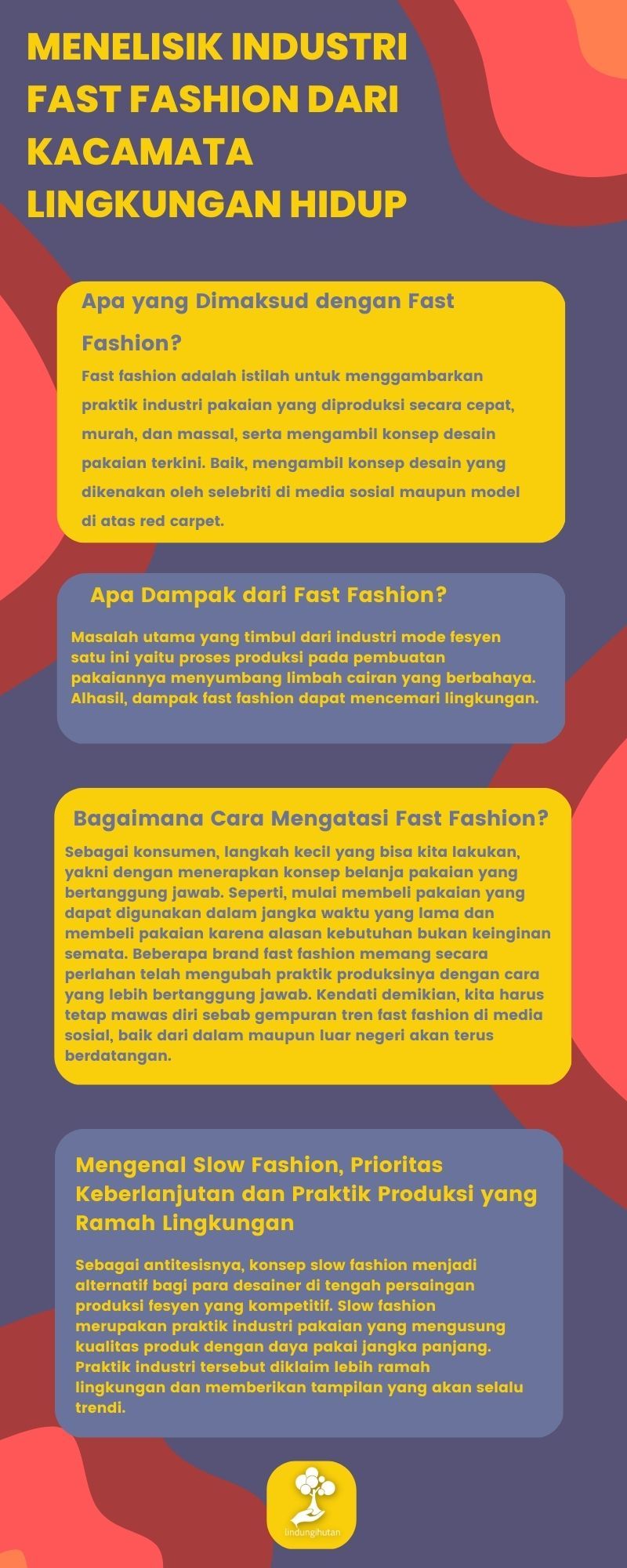 Infografis fast fashion.