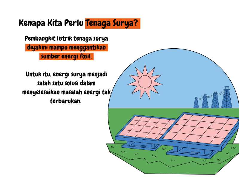 Pengertian tenaga surya.