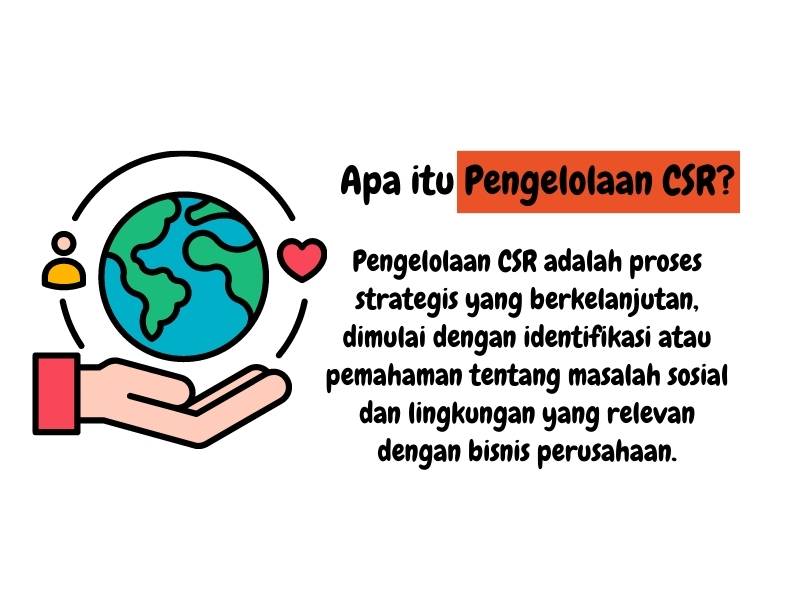 pengelolaan csr adalah