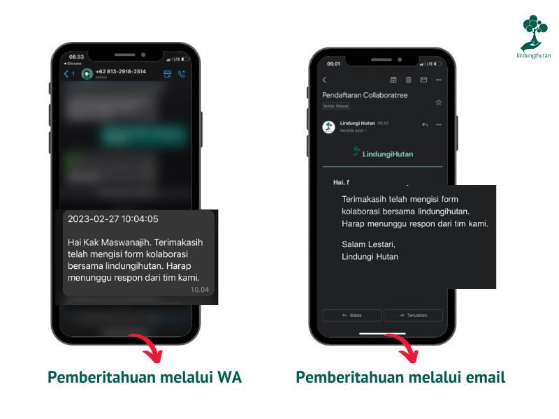 Pemberitahuan formulir sukses CollaboraTree dikirim ke WA dan email.
