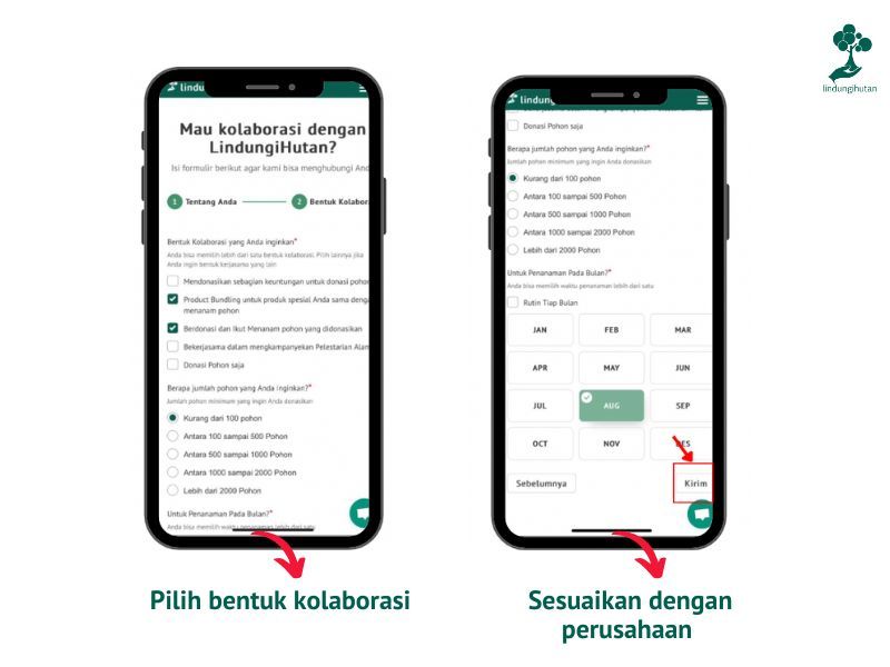 Bentuk kolaborasi pada formulir CollaboraTree.