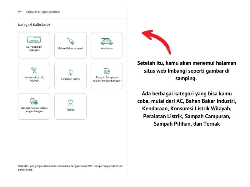 Aktivitas menghasilkan jejak karbon.