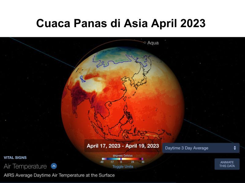 perubahan iklim menyebabkan cuaca panas
