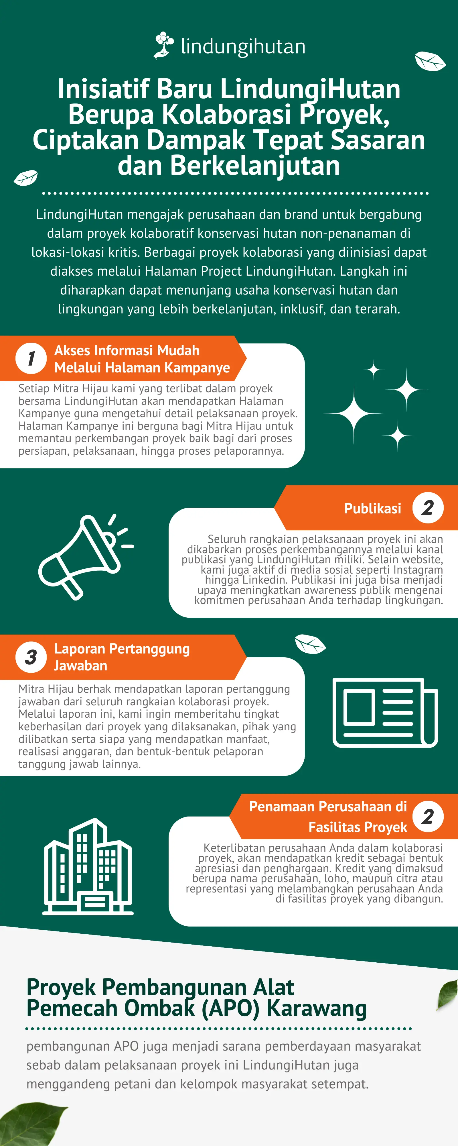 Infografis-Inisiatif Baru LindungiHutan