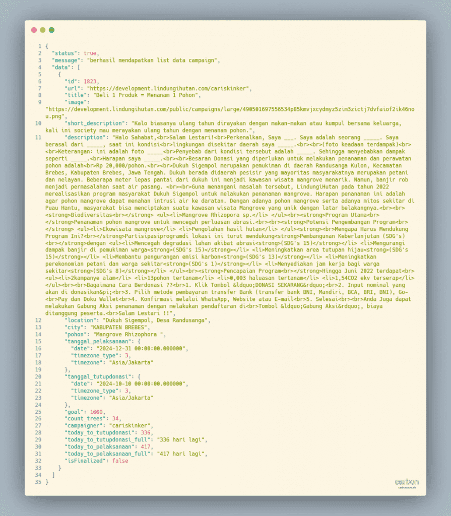 API Integration response list data campaign