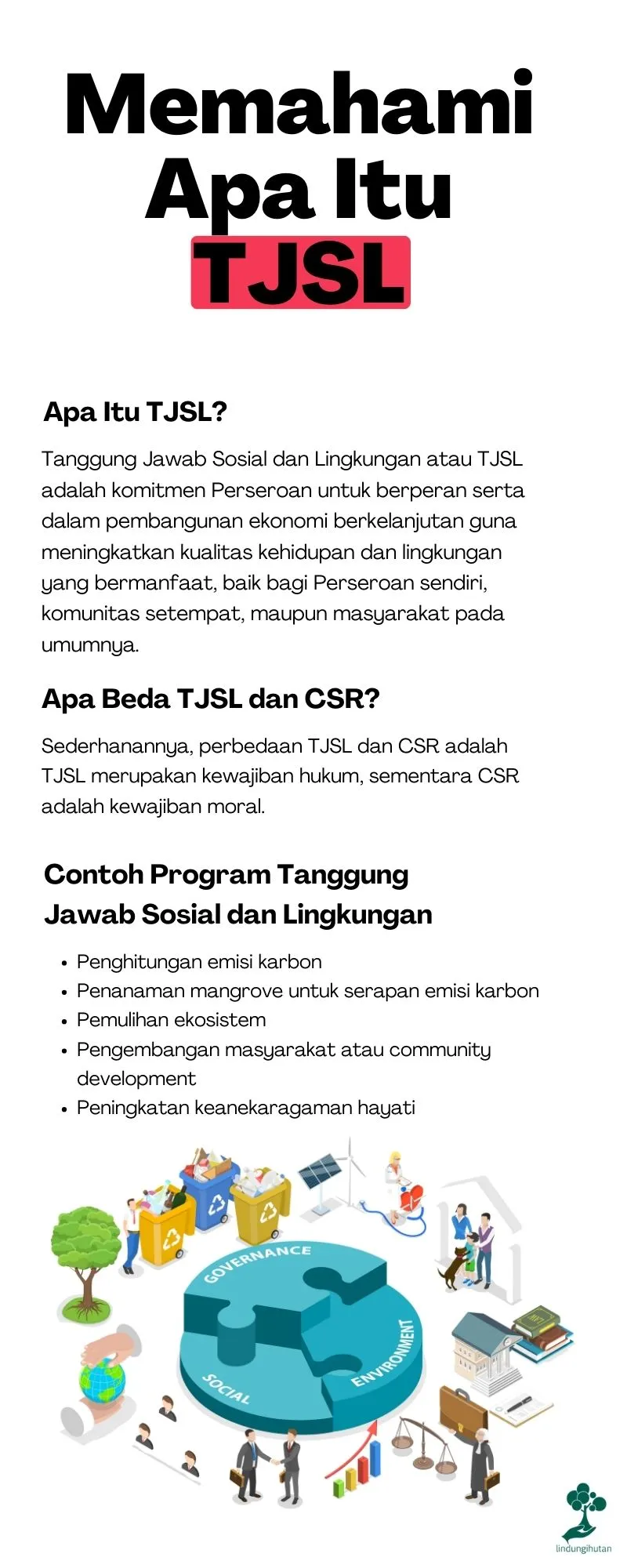 TJSL adalah