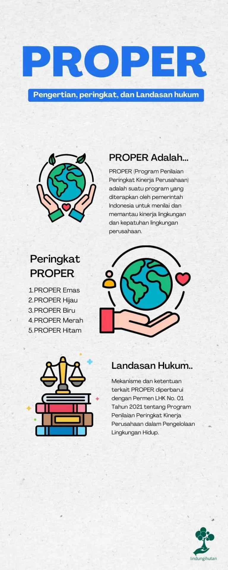 Apa itu proper
