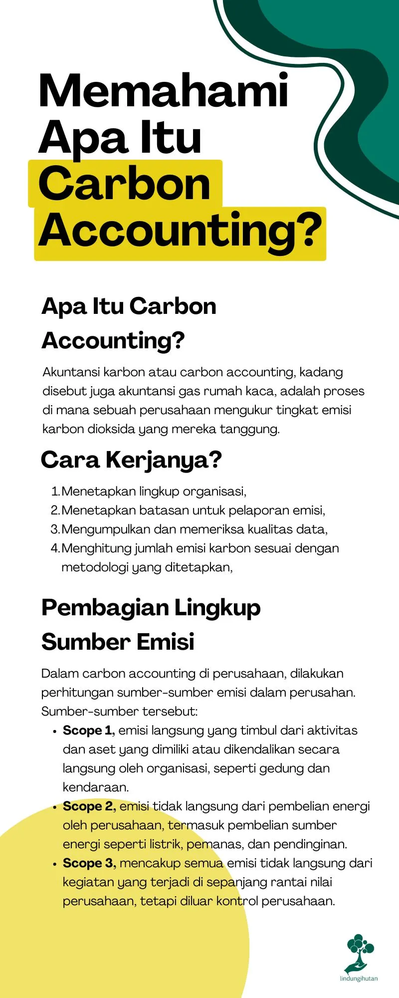 Carbon accounting