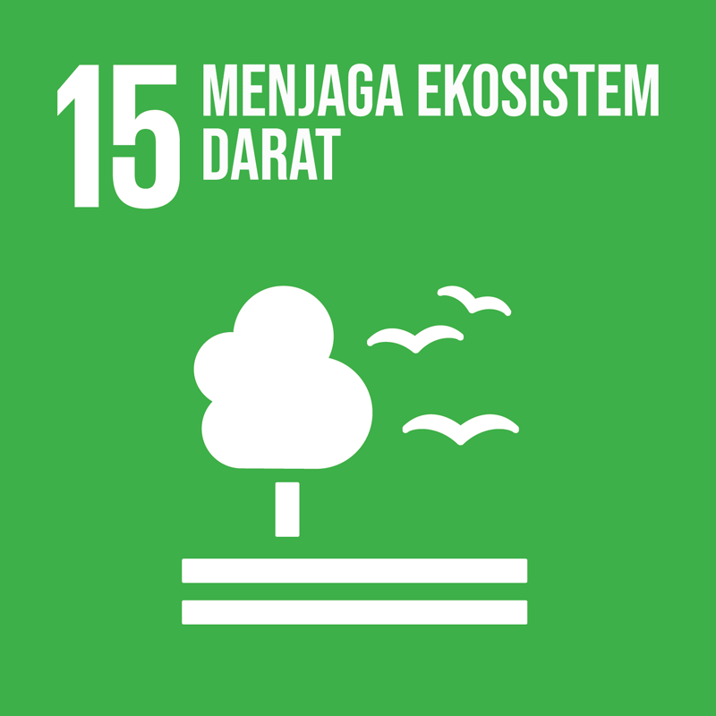 SDGs 15