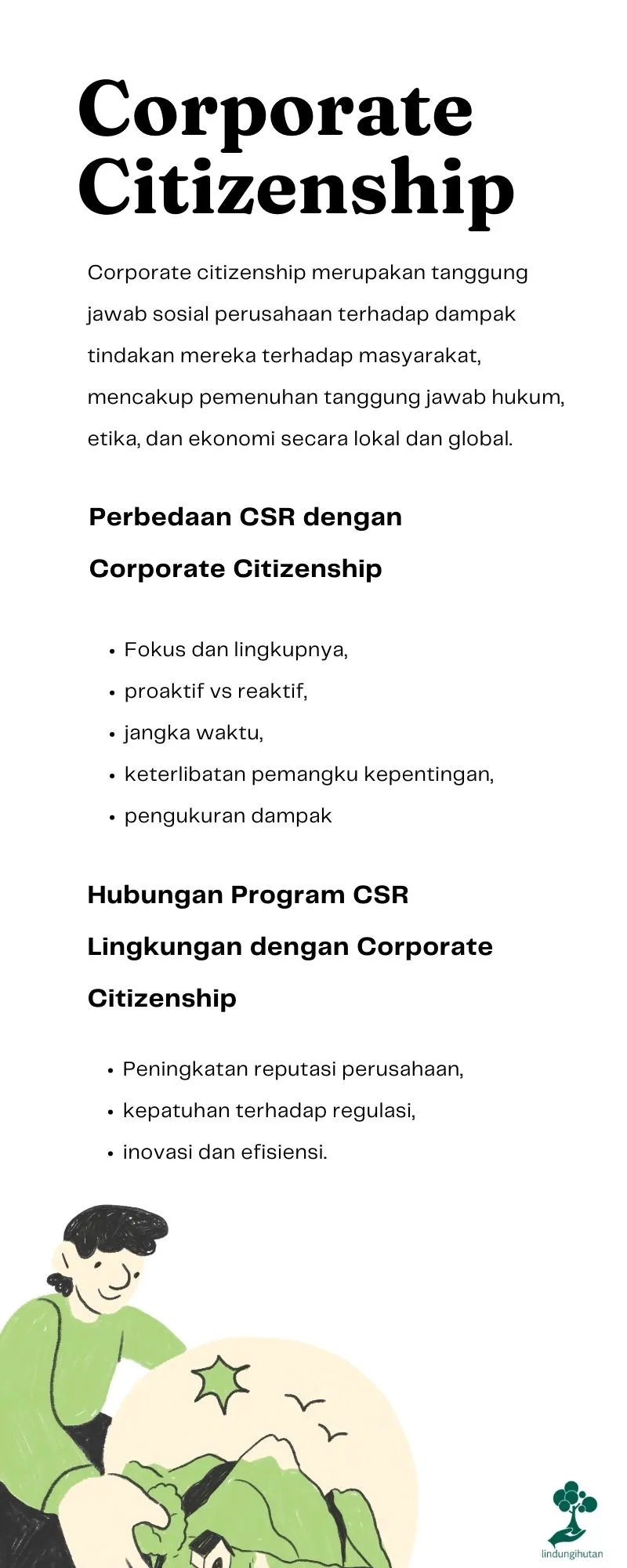 Corporate Citizenship: Pengertian, Tahap, dan Contoh Studi Kasus 82 Corporate Citizenship