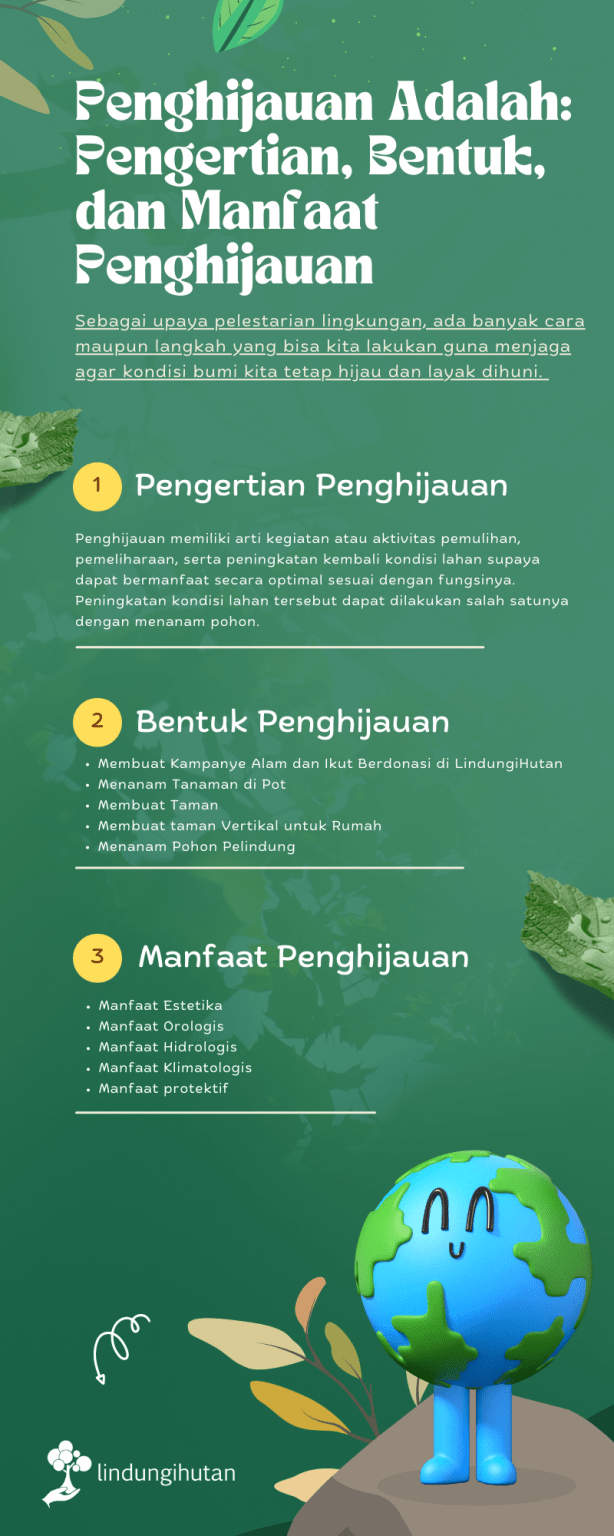 Penghijauan Adalah: Pengertian, Manfaat, dan Contoh Kegiatannya 82 Manfaat dan contoh kegiatan penghijauan