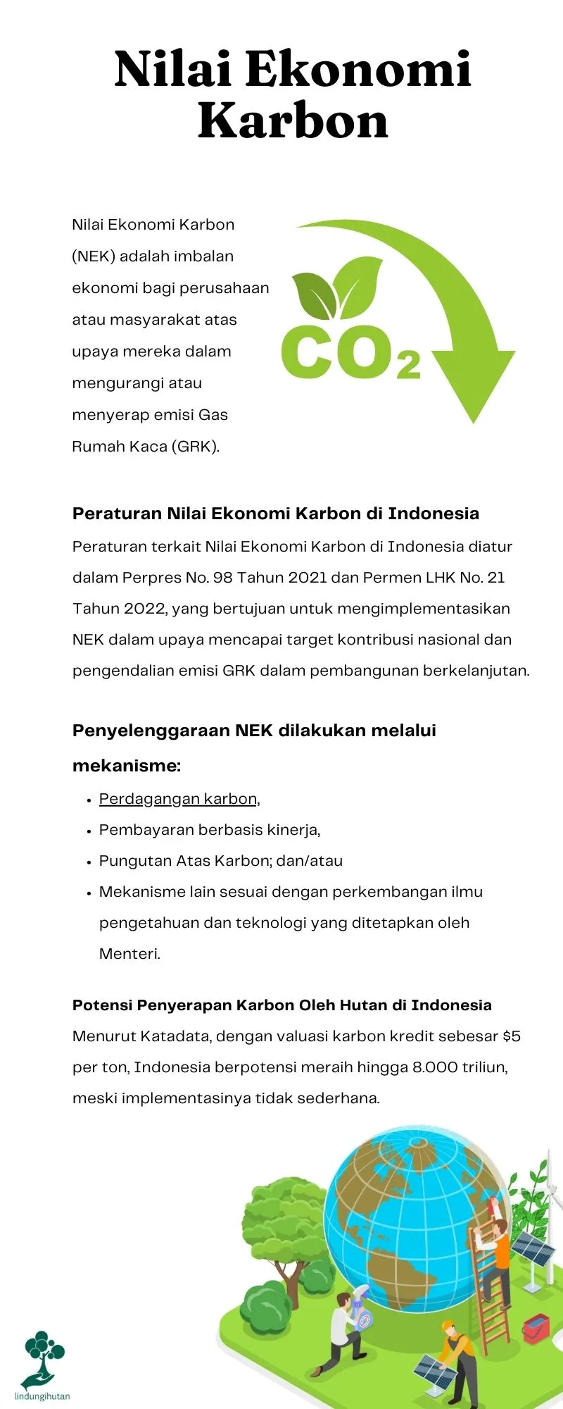 Nilai ekonomi karbon adalah