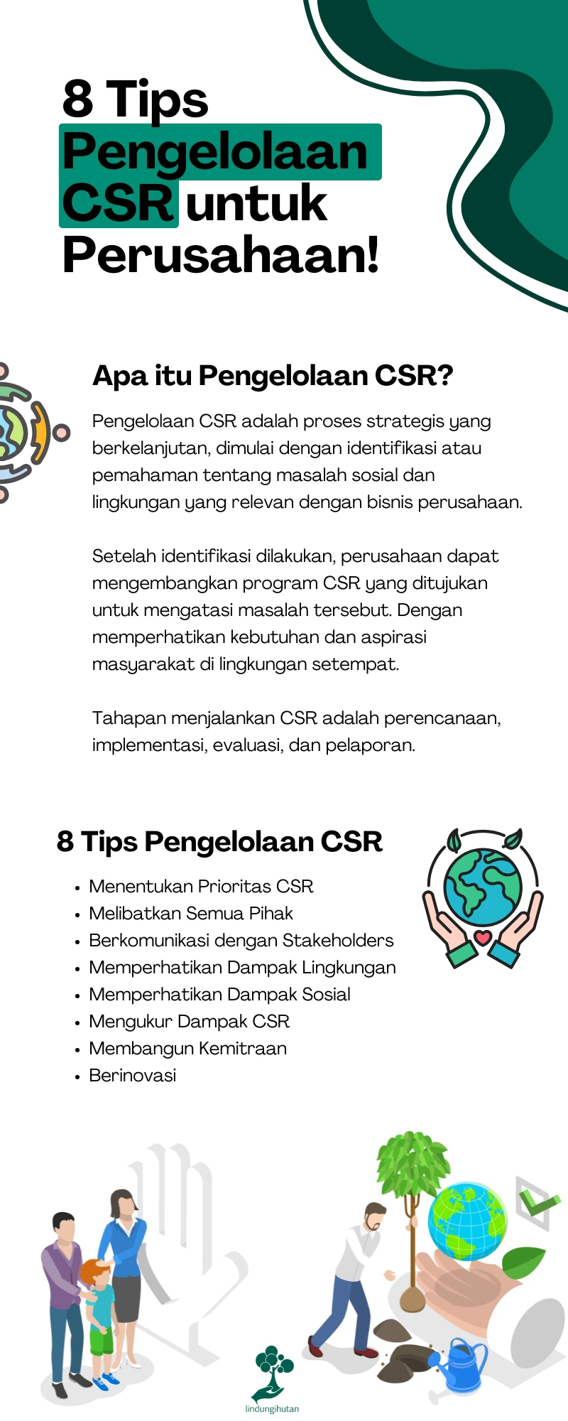 Pengelolaan CSR