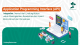 API Integration LindungiHutan