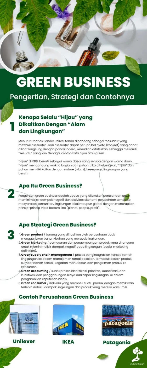 Infografis green business