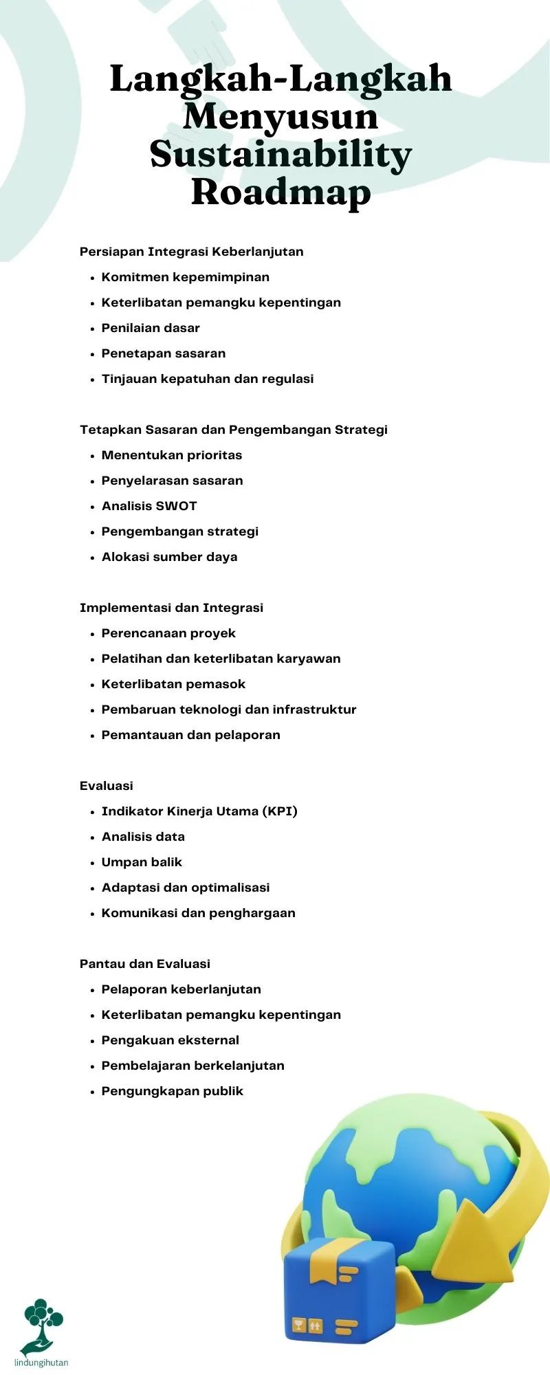 Sustainability roadmap