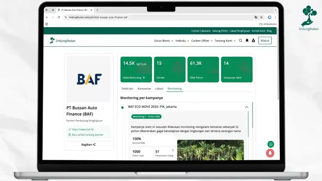 fitur monitoring lindungihutan