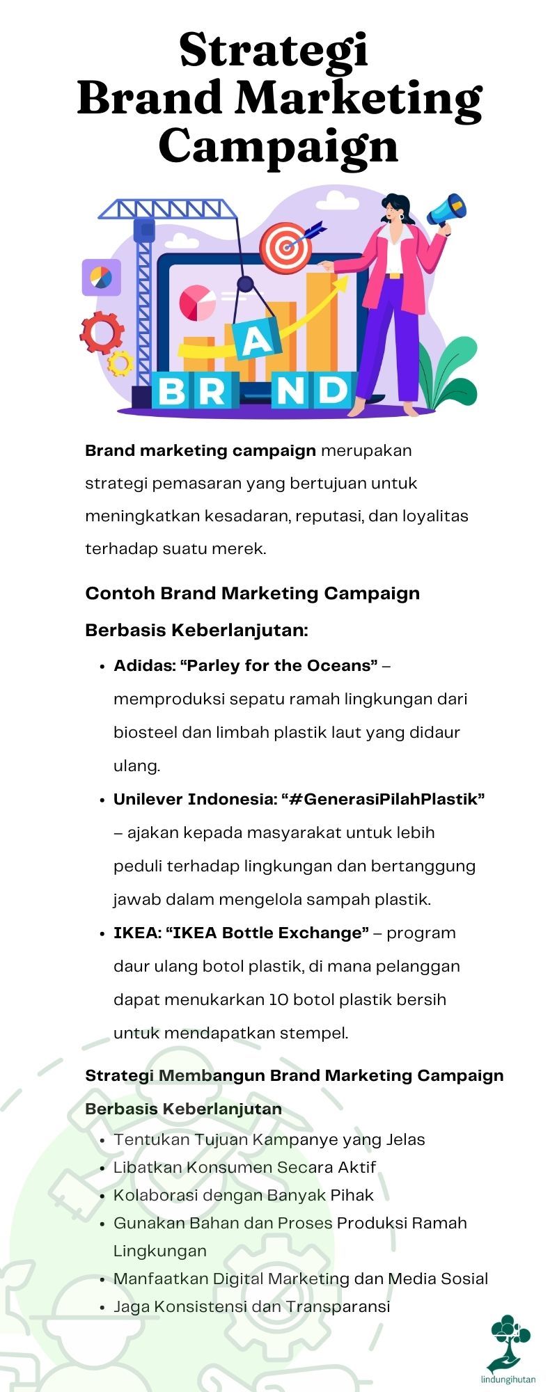 brand marketing campaign