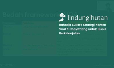 strategi konten viral berkelanjutan