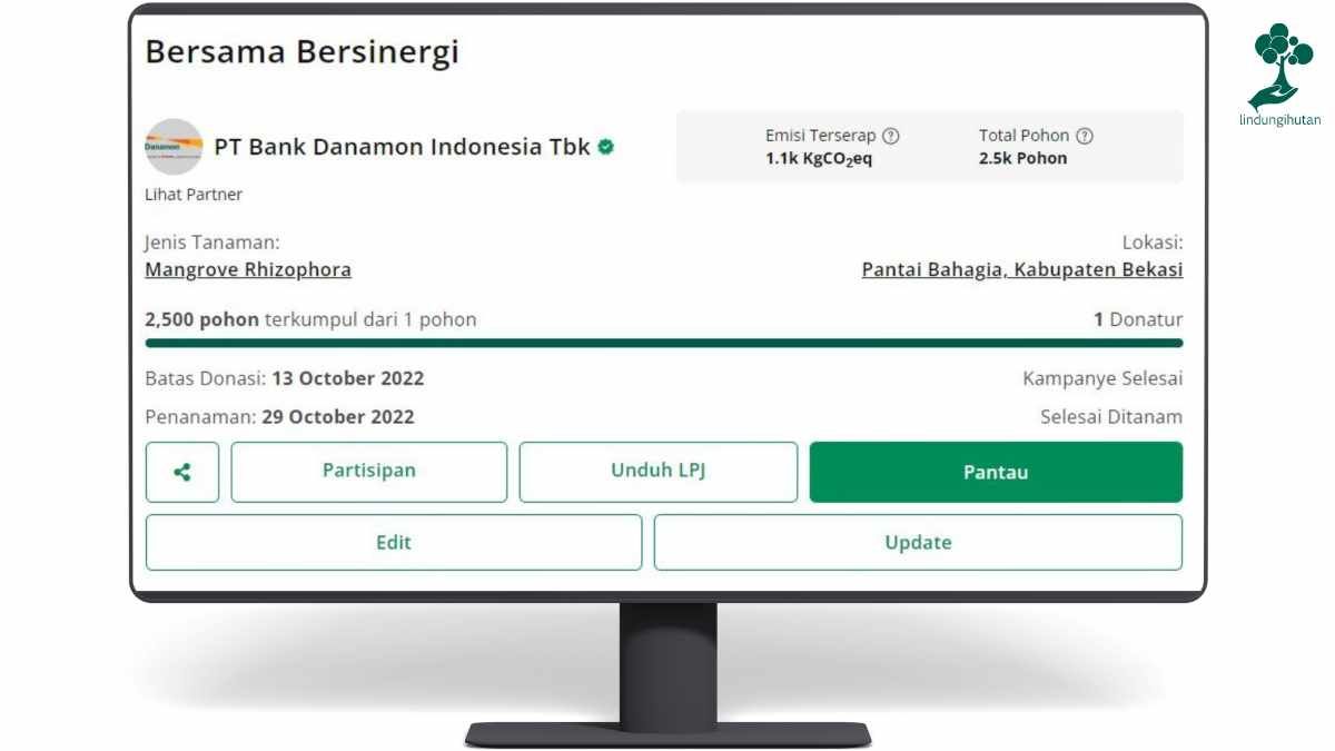 tampilan campaign sudah selesai