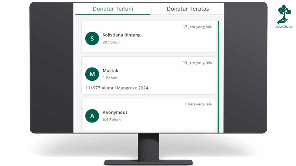 tampilan data donatur campaign