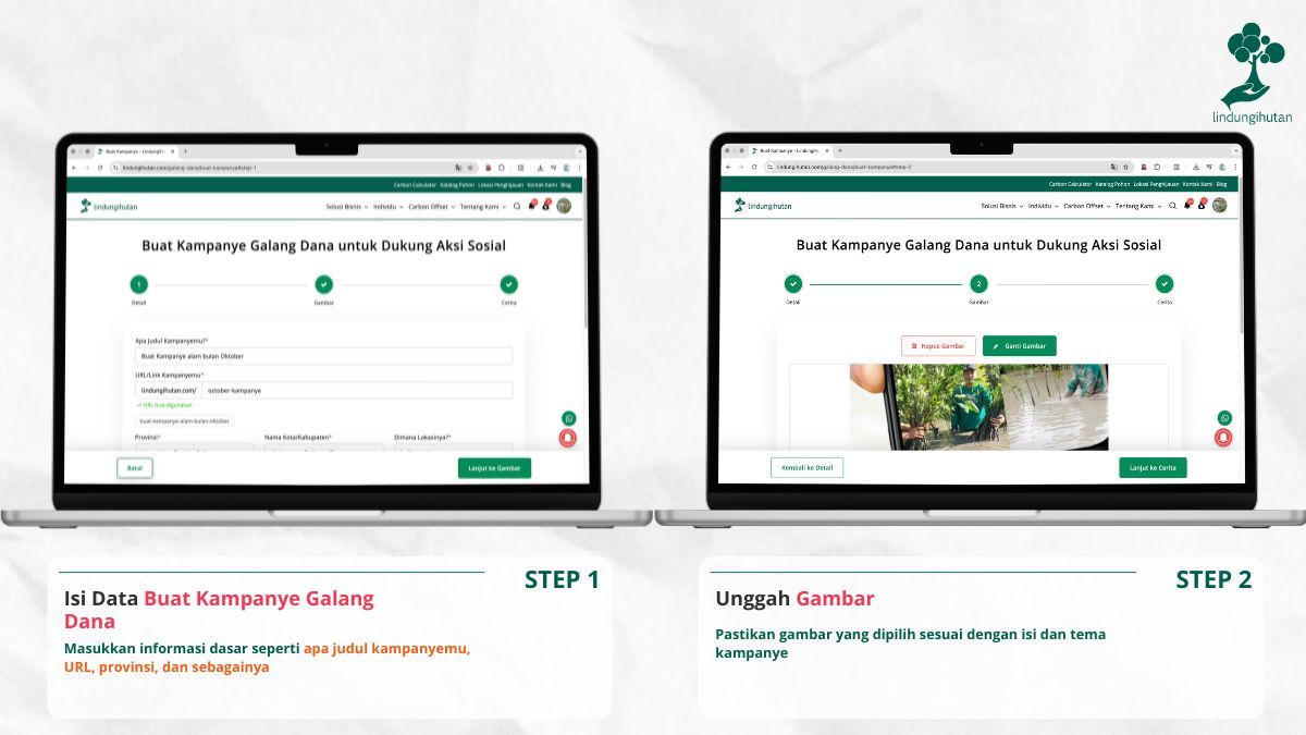 fitur ai lindungihutan