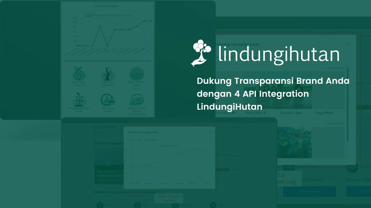 4 api integration lindungihutan