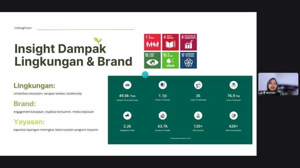 dampak lingkungan lindungihutan