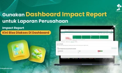 dashboard impact report lindungihutan