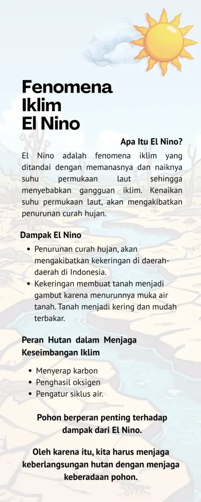 Fenomena Iklim El Nino