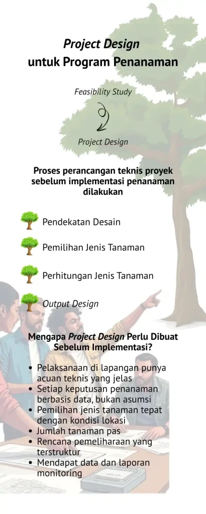 Infografis Project Design untuk Program Penanaman