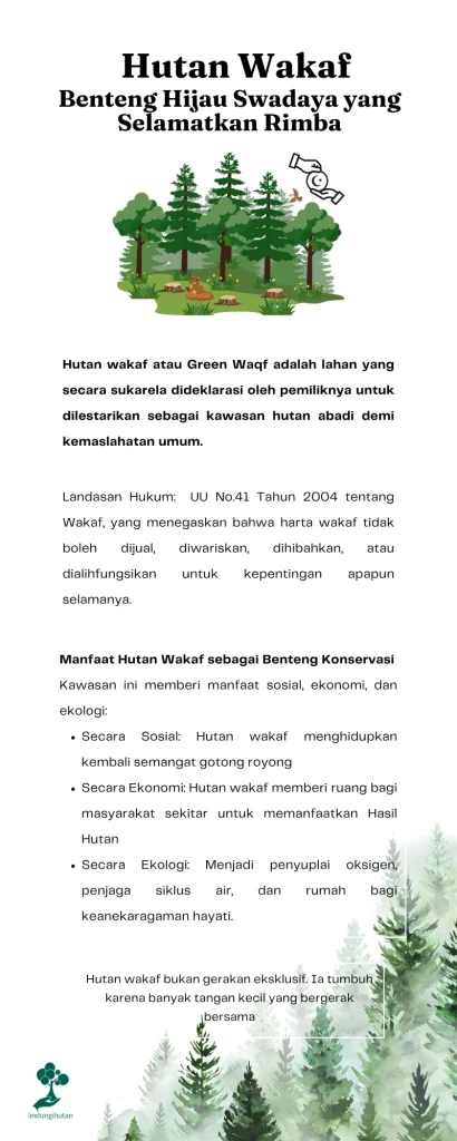 Hutan Wakaf 