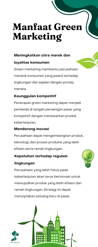 Green Marketing: Strategi, Indikator, dan Contoh Produk di Indonesia 82 Anak muda dan inisiatif Berkelanjutan 2