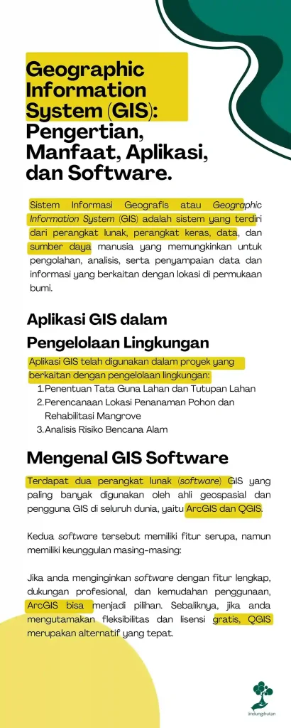 Geographic Information System GIS 1